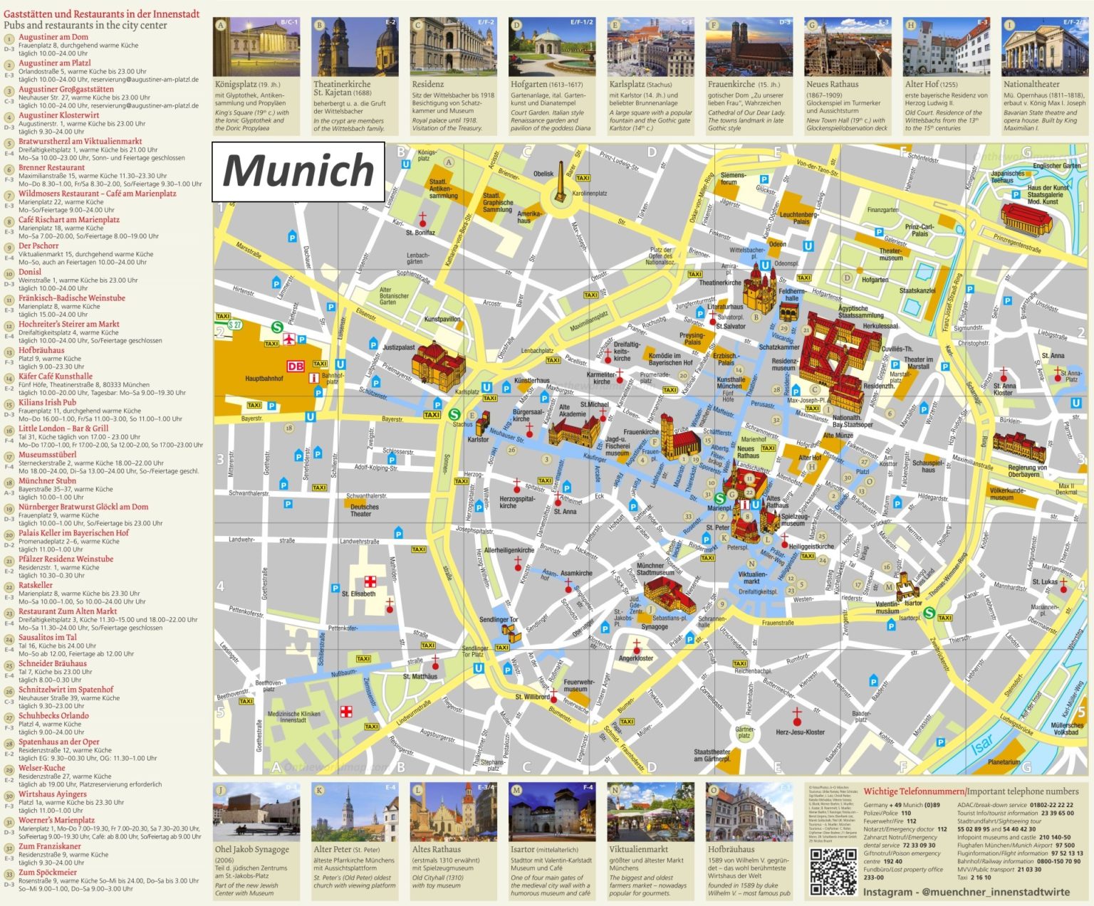 Stadtplan Muenchen Mit Allen Sehenswuerdigkeiten 1536x1273 